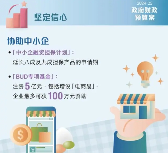 支援企业政策.png