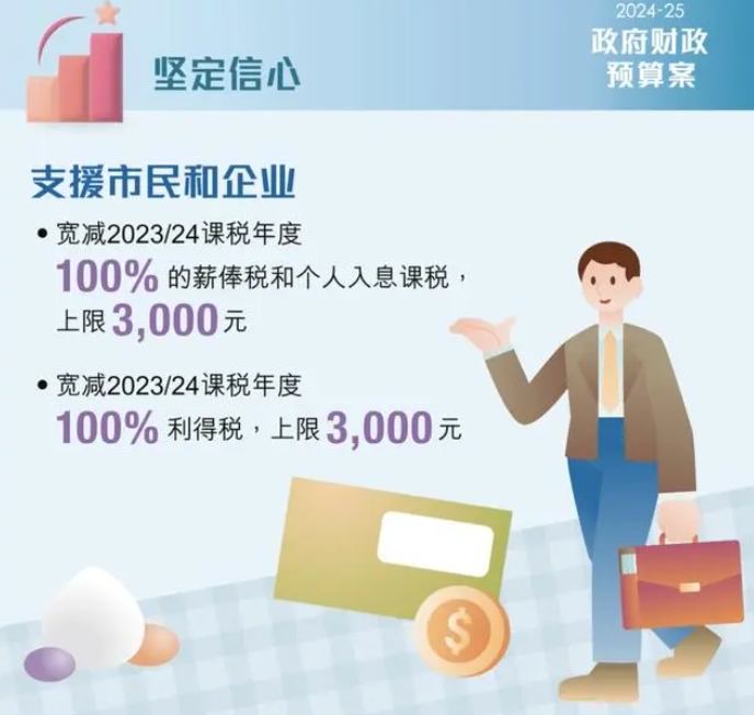 支援居民政策.png