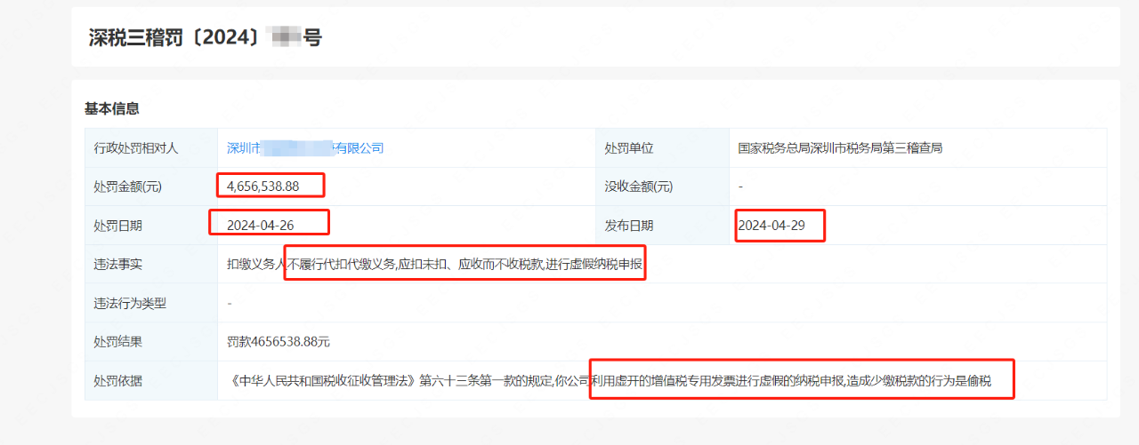 跨境电商企业财税违规被重罚465万！合规经营警钟再响.jpg